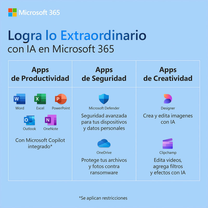 Microsoft 365 Copilot+ Familia (Office) hasta 6 usuarios por suscripción 12 meses - ESD