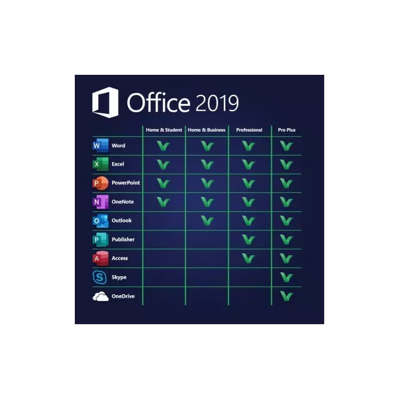Microsoft Licencia Office Hogar y Empresas perpetua 1 PC Windows / Mac 2019